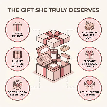 Mother’S Day Gifts for Mom - 11Pc Luxury Spa Gift Basket for Women, Wife, Grandma, Relaxing Self Care Set with Throw Blanket, Insulated Tumbler, Oatmeal Soap & Candle, Unique Birthday Gifts for Her